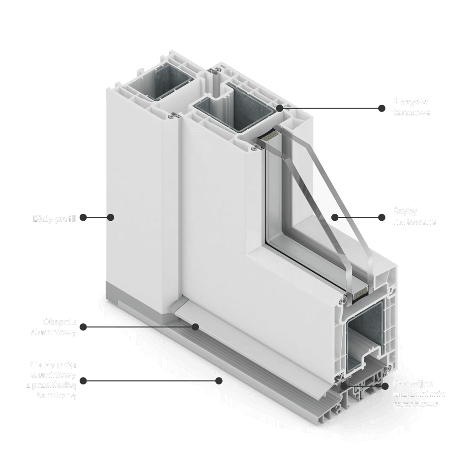 Sección de la ventana MSline con umbral de aluminio.